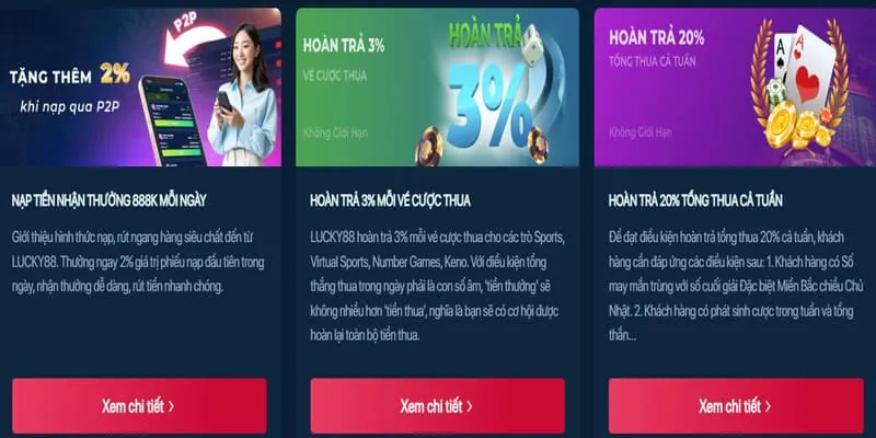 Ưu đãi đặc biệt theo giải đấu 888b.com